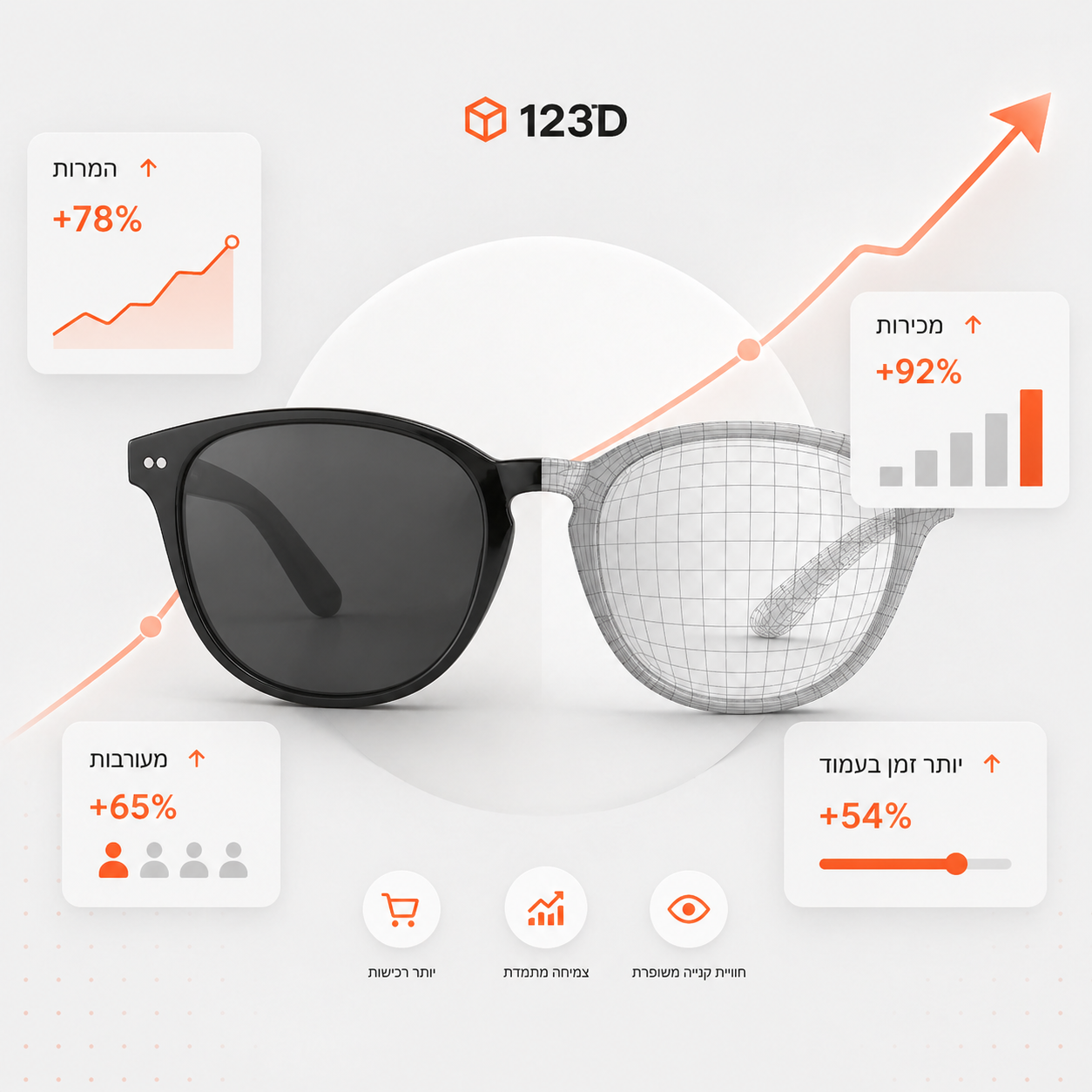 דגמי תלת מימד למשקפי שמש והמחשת שיפור במכירות